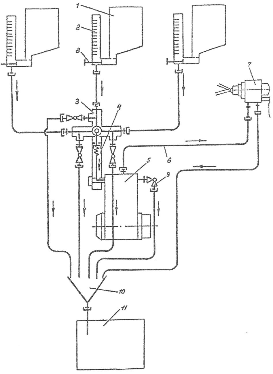 Схема топливной системы ИДТ-90