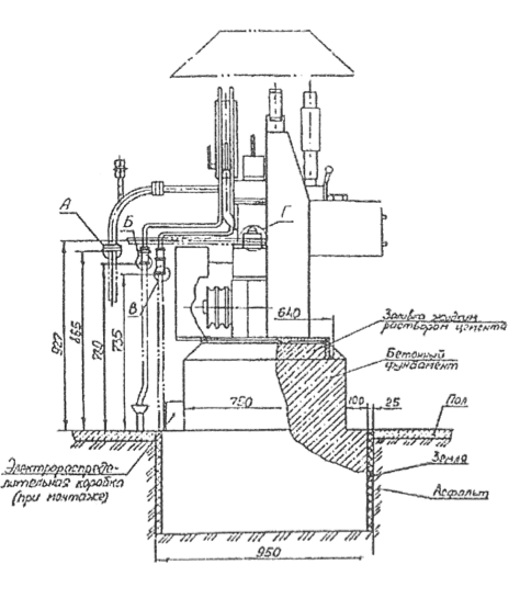 Фундамент и схема монтажа установки ИДТ-90